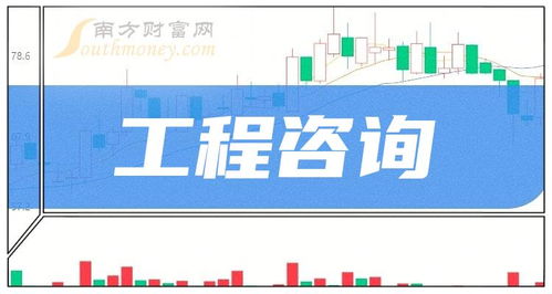 2024年版工程咨詢板塊上市公司名單 聚焦信息技術咨詢服務（截至2月19日）